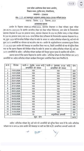 upsssc सहायक लेखाकार व लेखा परीक्षक मुख्य परीक्षा अर्हता / अभिलेख परीक्षण प्रपत्र