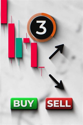 Mastering Powerful Candlestick Patterns in Forex Trading