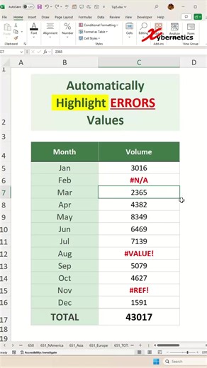 Automatically Highlight Errors in Excel - Excel Tips and Tricks...