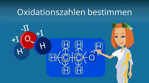 Oxidationszahlen — häufigste Fragen