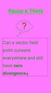 Divergence -Flash cut. GATE, NET Physics