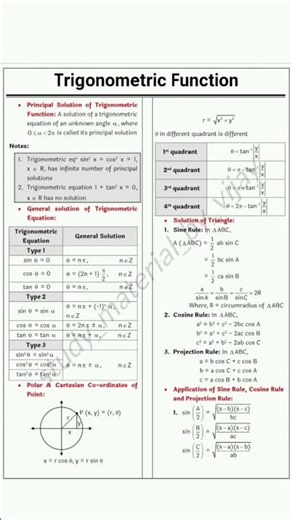 Trigonometry function Class 12th formula sheet #short