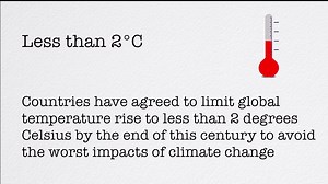 292 reactions · 274 shares | On Monday, 45,000 people are converging on Paris, France for the UN climate change conference -- or COP21. Get up to speed with what is happening with this quick guide to #COP21 by the numbers. | United Nations | Facebook