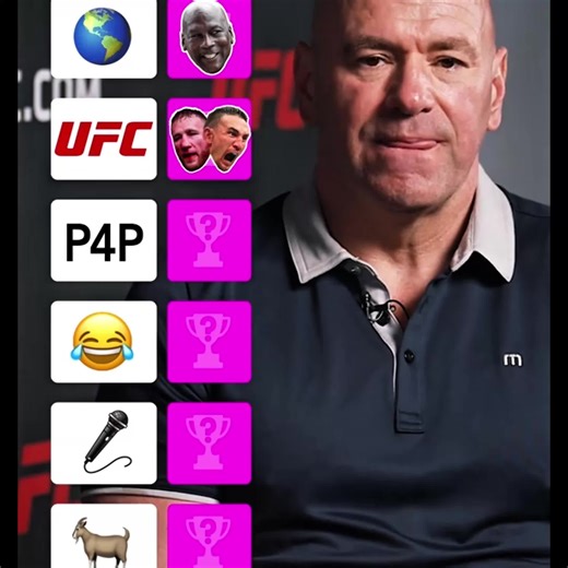 Dana White knows who's better🔥 || #UFC #johnjones #danawhite #edit #fyp