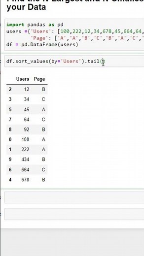 Find the N-Largest and N-Smallest Values | Python for Data Analysts