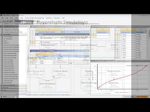 Hyperelastic Simulations