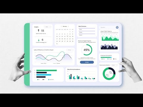 Push Operations: The Intelligence Behind Your Restaurant