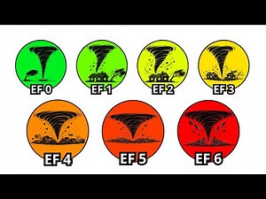 Every DESTRUCTIVE Tornado Disaster Explained In 19 Minutes