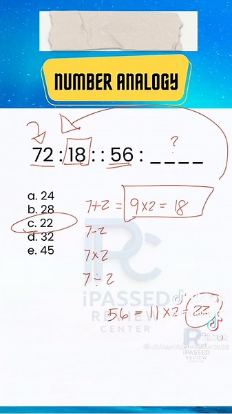 Number analogy #CSE # Basicmath