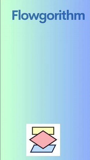 Flowgorithm Fact - Generate Code #testingdocs