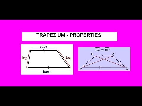 Trapezium or Trapezoid - Properties