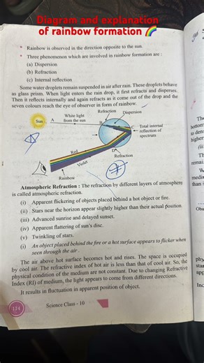 Class10 rainbow formation science#cbseboard #physics #rainbowformation #viralvideo