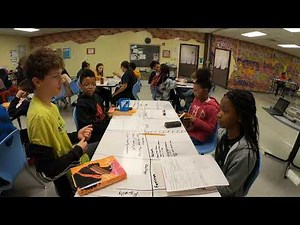 Reciprocal Teaching Example - 6th Grade (Throop-Voors)