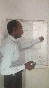 Transformation of axes as rotation. Maths.