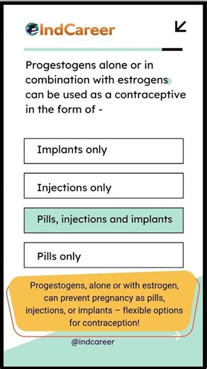 Progestogens Contraception: Pills, Injections & Implants Explained! 💊💉IndCareer
