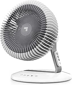 Sharper Image REFRESH 06 OSC Oscillating Whole Room Fan with Remote