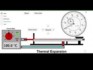 Thermal Expansion Simulation – GeoGebra Interactive Physics Demo
