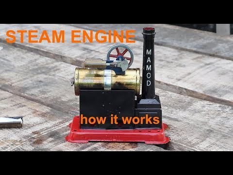 Mamod toy steam engine - How it works - Prof Simon