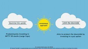 16K views · 44 reactions | IIFL Capital Enhancer Fund - Series 1 (An Annual Interval Scheme investing in Equity and Equity Related Securities), is a scheme by IIFL AMC that aims to provide the benefits of equity upside with a hedge against the market downside. Disclaimer - Mutual Fund investments are subject to market risks, read all scheme related documents carefully. | IIFL Capital Services Limited | Facebook