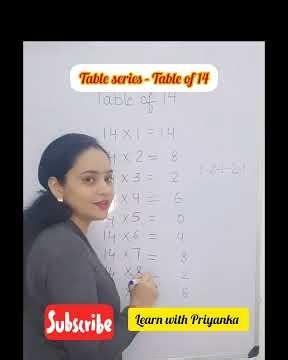 easy Peasy Table series -Table of 14 #learnwithpriyanka #mathstricks #maths #shorts