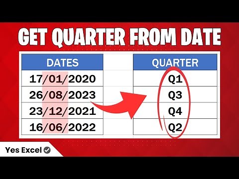 Get Quarter from a Date in Excel