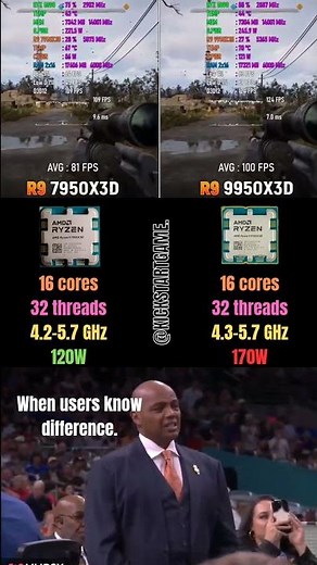 Ryzen 9 7950X3D vs Ryzen 9 9950X3D - Worth the Upgrade?