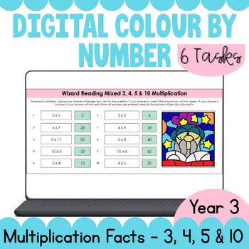 Single Digit Multiplication Facts | Digital Colour by Number | Times Tables