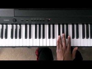Major Scales: How to play D Flat Major Scale (Two Octaves) on Piano (Right and Left Hand)