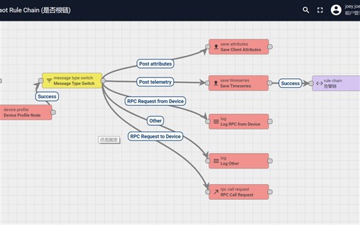 创建告警！使用thingsboard发布基本的告警和清除告警（上）