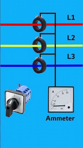 Current Transformer (C.T.) Connected with Ammeter Selector Switch and Ammeter – Quick Demo!