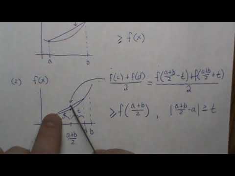 Proof of the Hermite - Hadamard Inequality