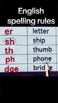 Digraphs sh, th, ph, dge. Trigraphs #shorts #consonantdigraphs
