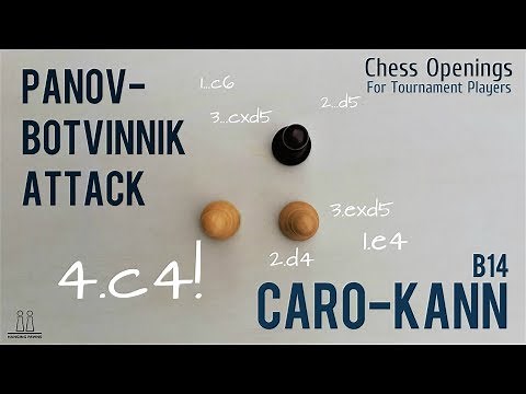 Panov-Botvinnik Attack - Fight the Caro-Kann aggressively ⎸Chess Openings
