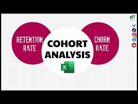 Calculate Retention & Churn || Cohort Analysis || Data Analysis