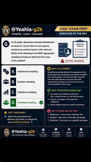 CISA Question 🔐 | Sampling Trick Most People Miss!