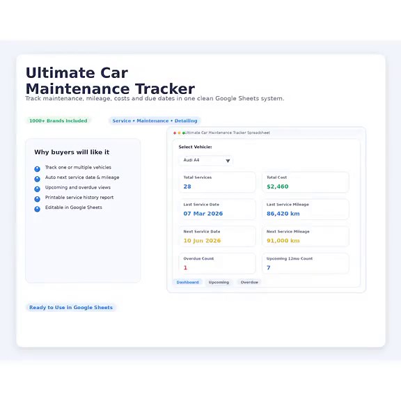 Car Maintenance Tracker Spreadsheet, Vehicle Service Log Template, Google Sheets & Excel, 500  Service Actions, 1000  Brands - Etsy