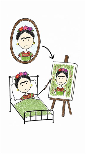 How Frida Kahlo Painted Pain Into an Icon