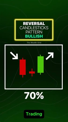 Bullish Reversal Pattern Every Trader Must Know! | #trading #shorts #daytrading #trending
