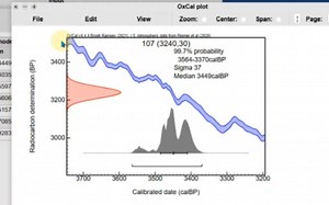 孤单北半球——使用Oxcal软件校正北半球陆地样品的14C年龄