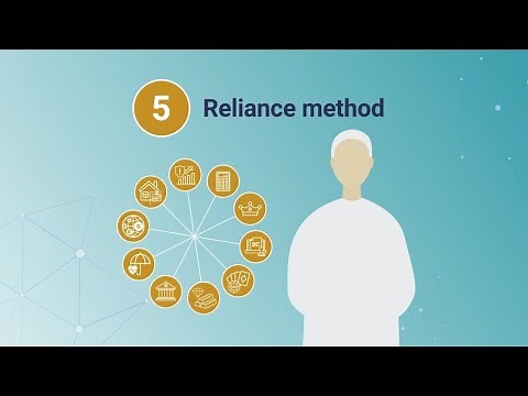 Identity of a client: Reliance method