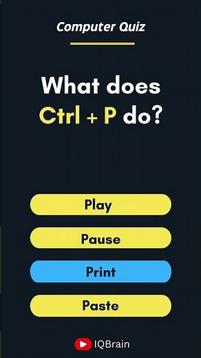 Answer These Keyboard Shortcut Keys Quiz | IqBrain | Part1