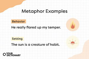 What is a metaphor with examples? [2025] | QAQooking.wiki