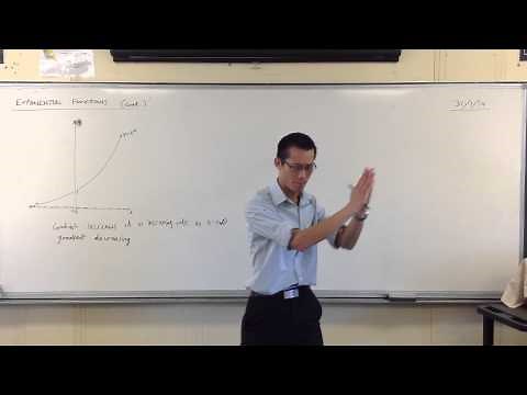 Understanding Exponential Functions and their Gradients: Intuitive Approach