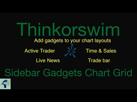 Thinkorswim Sidebar Gadgets
