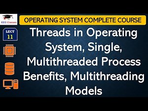 L11: Threads in Operating System, Single, Multithreaded Process Benefits, Multithreading Models