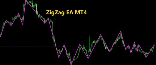 ZigZag EA MT4
