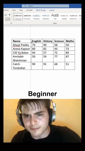 How to fit table columns in MS Word 😱 #msword #office #document #excel #columnformatting #subscribe