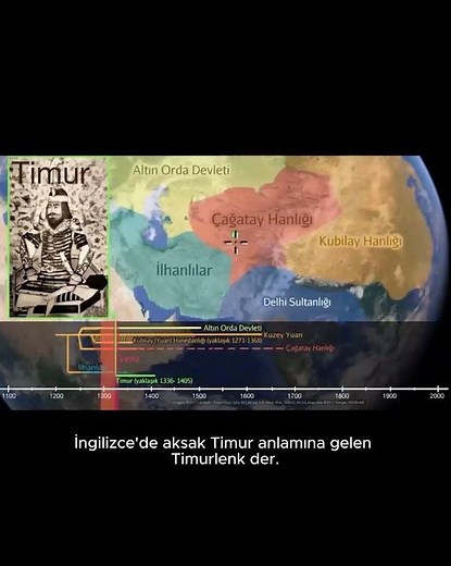 Timur: A Turning Point on the Stage of History #khanacademy #khanacademyturkçe