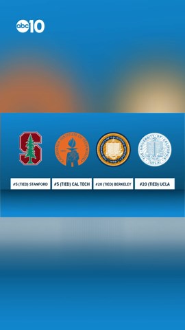 California colleges dominate top spots in new US rankings