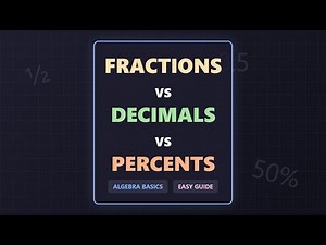Converting Fractions, Decimals, and Percents - Complete Guide